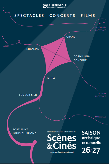 Visualiser le programme